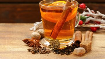 Winter Teas - Cinnamon, Ginger, and Other Warming Blends